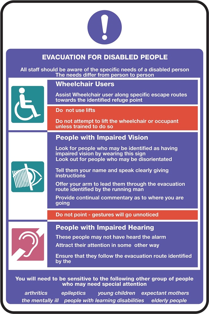 Accessibility & Disabled Access Signs