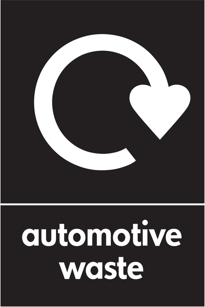 Automotive Recycling Signs