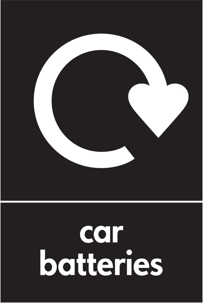 Automotive Recycling Signs