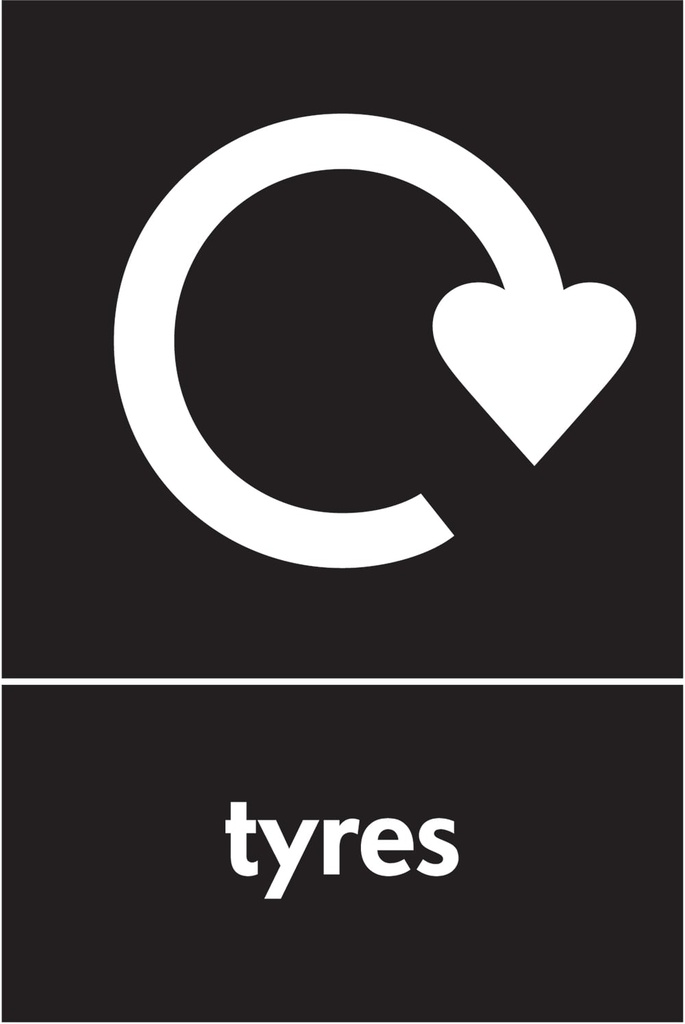Automotive Recycling Signs