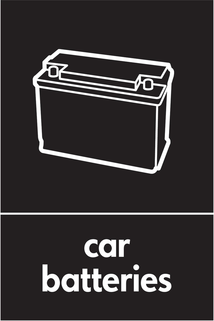 Automotive Recycling Signs