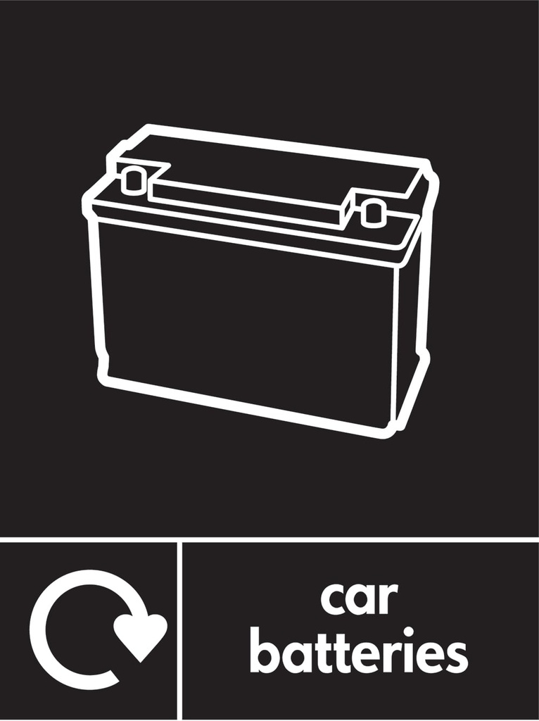 Automotive Recycling Signs