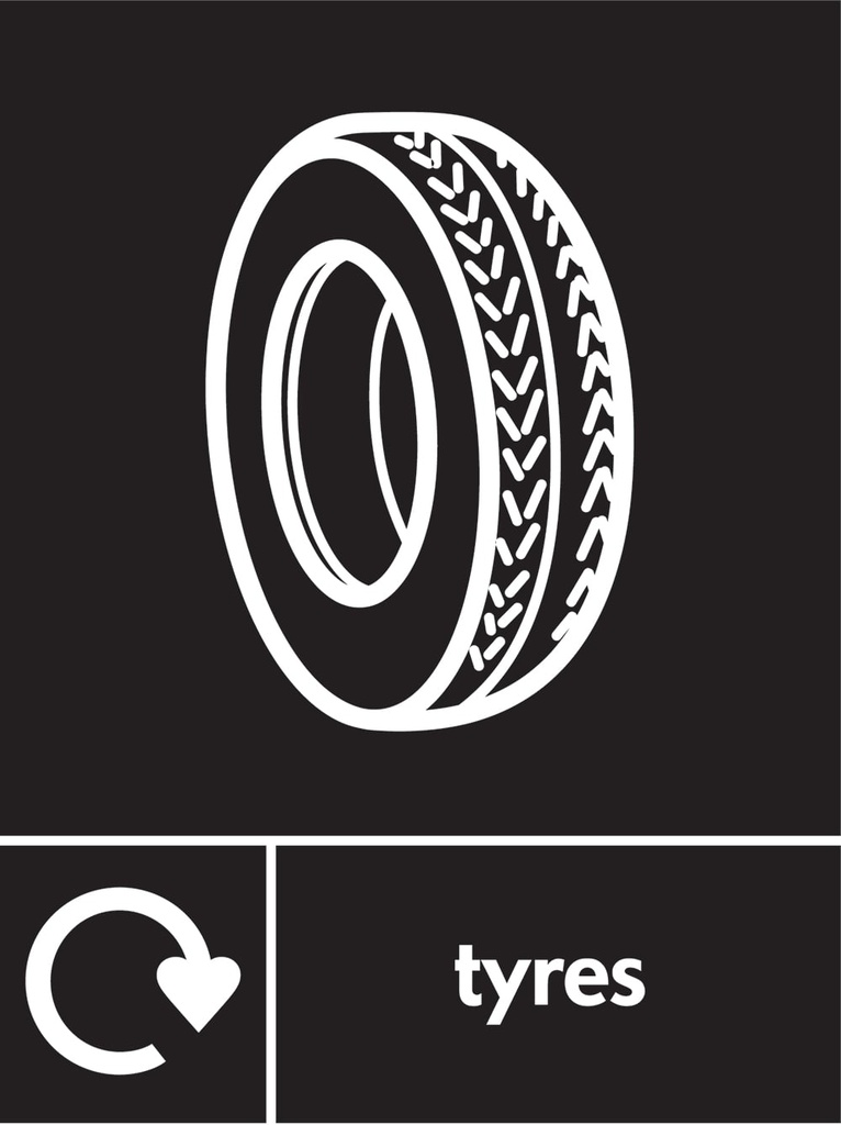 Automotive Recycling Signs