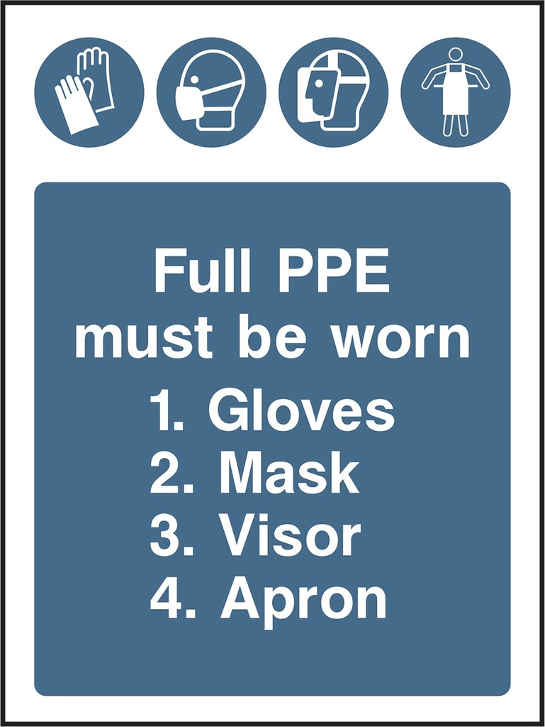 COVID-19 & Hygiene Signs