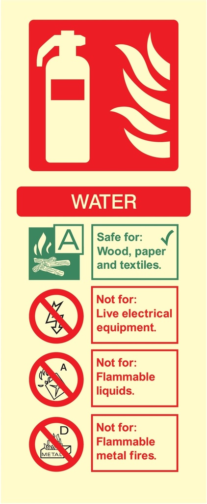 Fire Equipment Signs