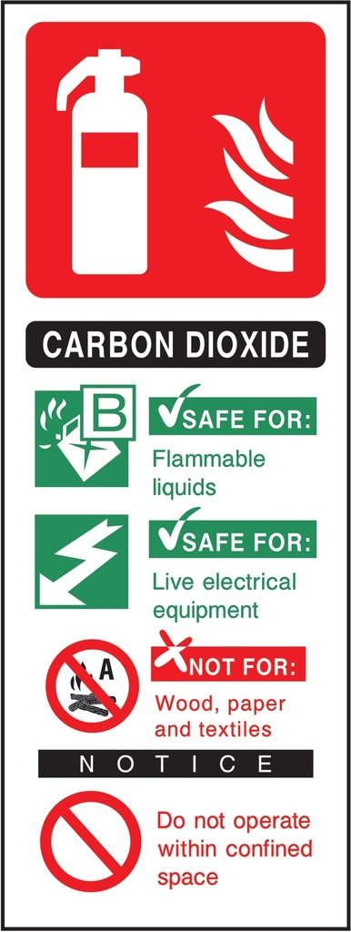 Fire Equipment Signs