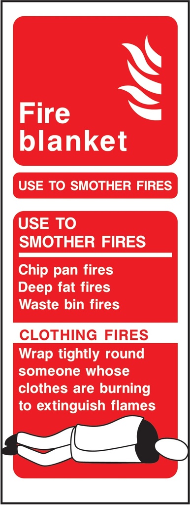 Fire Equipment Signs