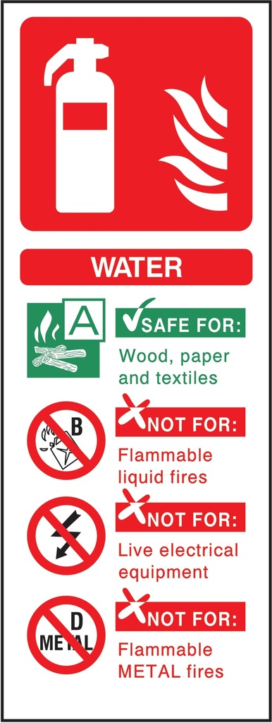 Fire Equipment Signs