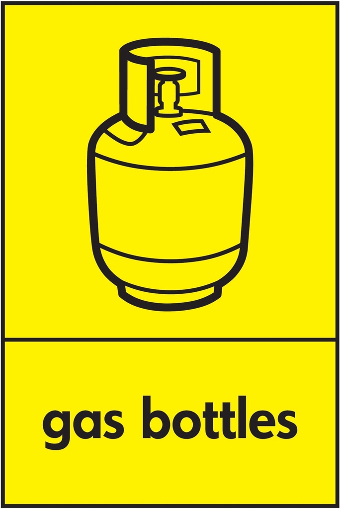 Household Hazardous Waste Signs