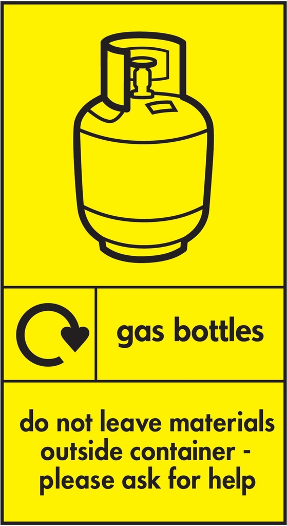 Household Hazardous Waste Signs
