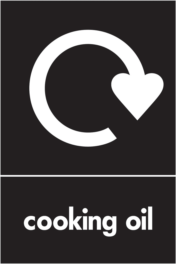 Household Organics Recycling Signs