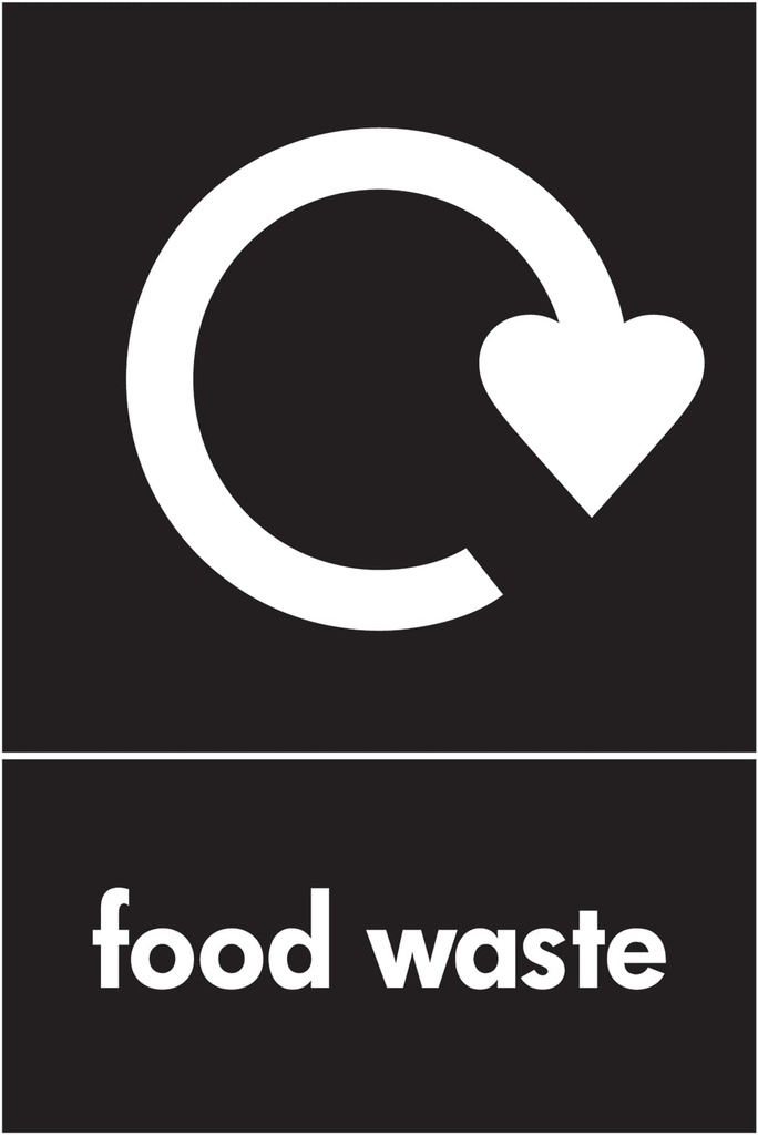 Household Organics Recycling Signs