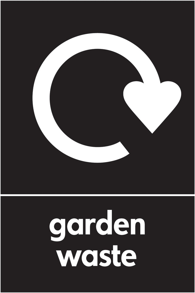 Household Organics Recycling Signs