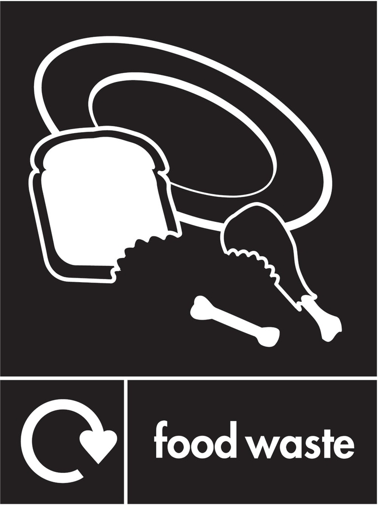 Household Organics Recycling Signs