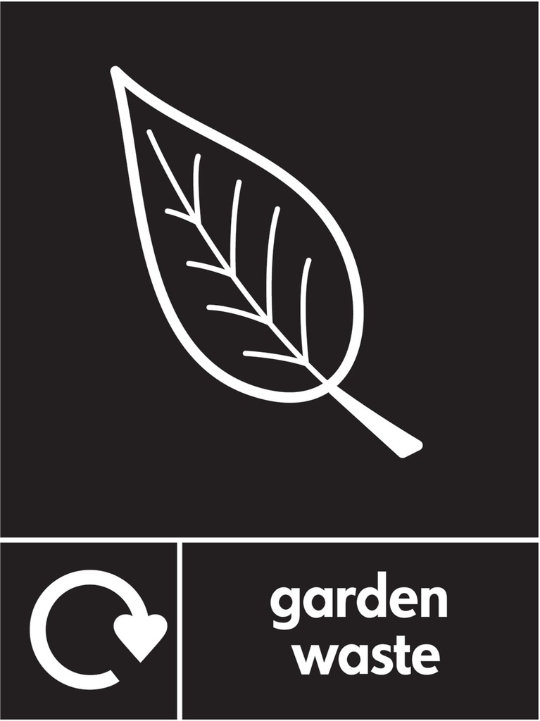 Household Organics Recycling Signs