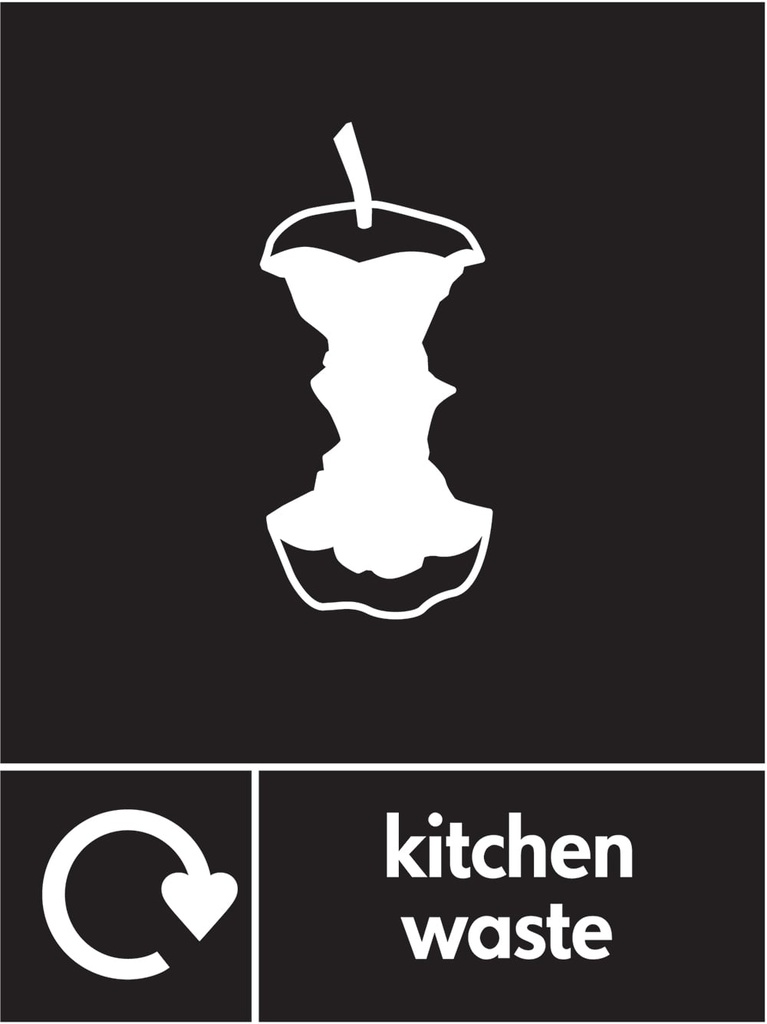 Household Organics Recycling Signs