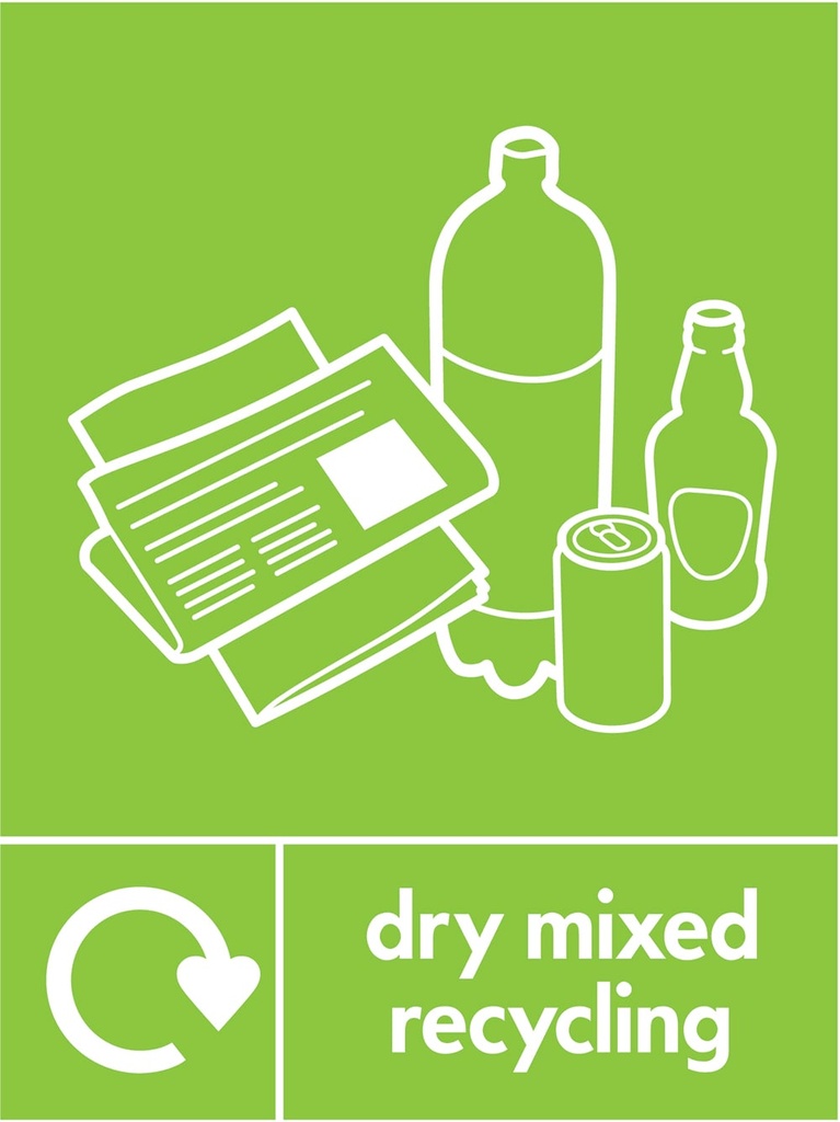 Mixed Recycling Signs
