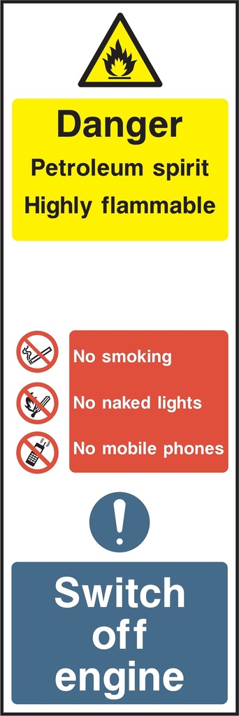 Multi-Purpose Safety Signs
