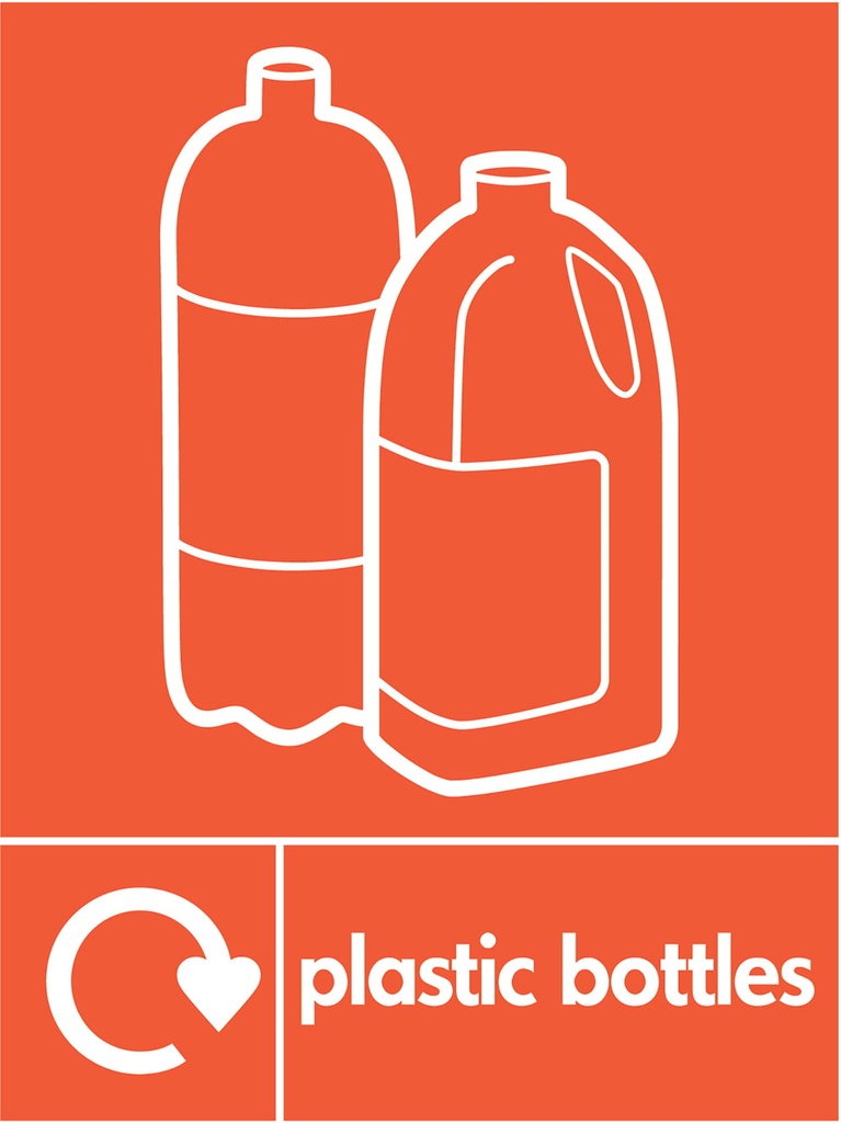 Plastic Recycling Signs