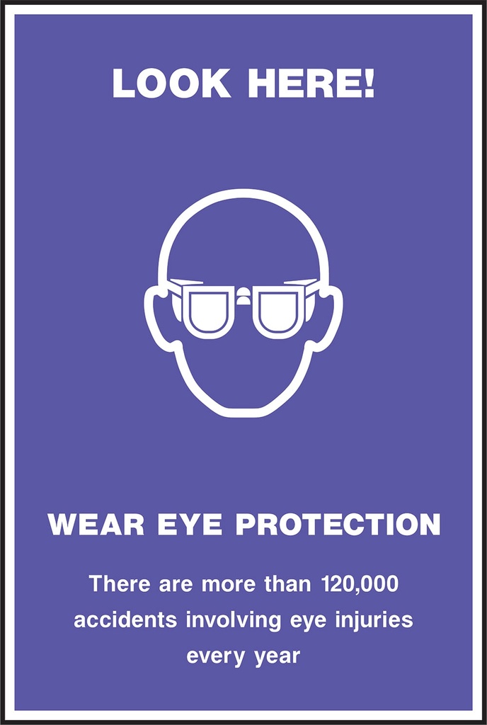 Safety Posters