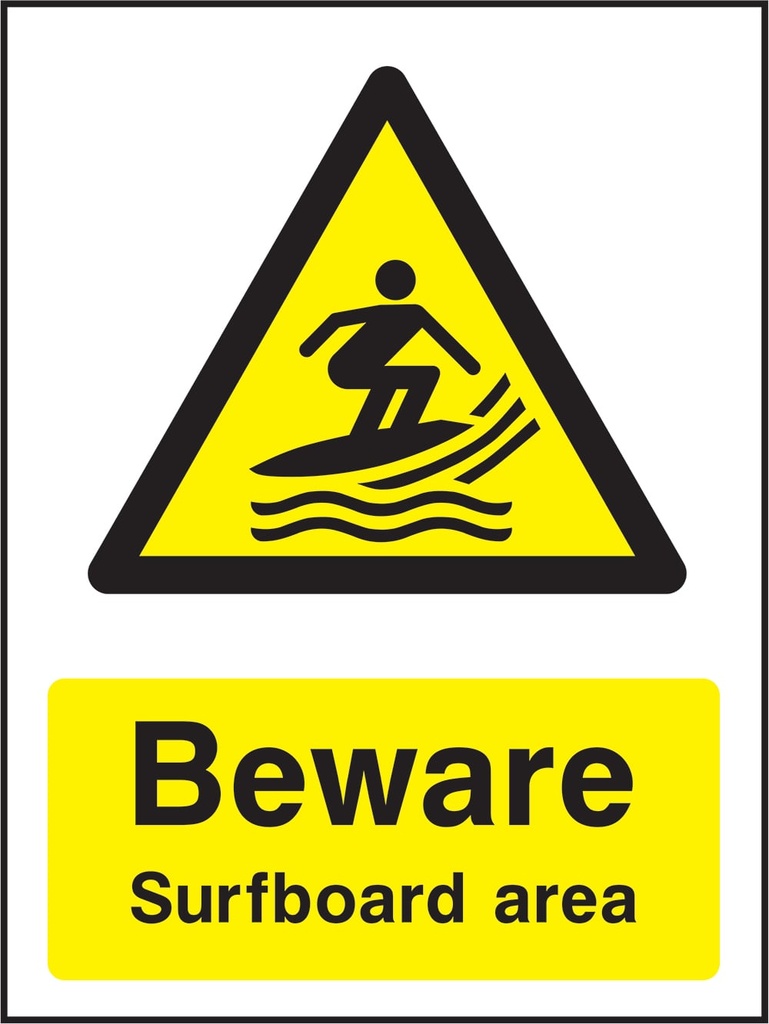Water Safety Signs