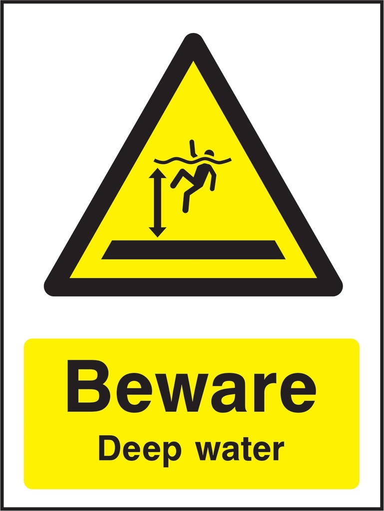 Water Safety Signs