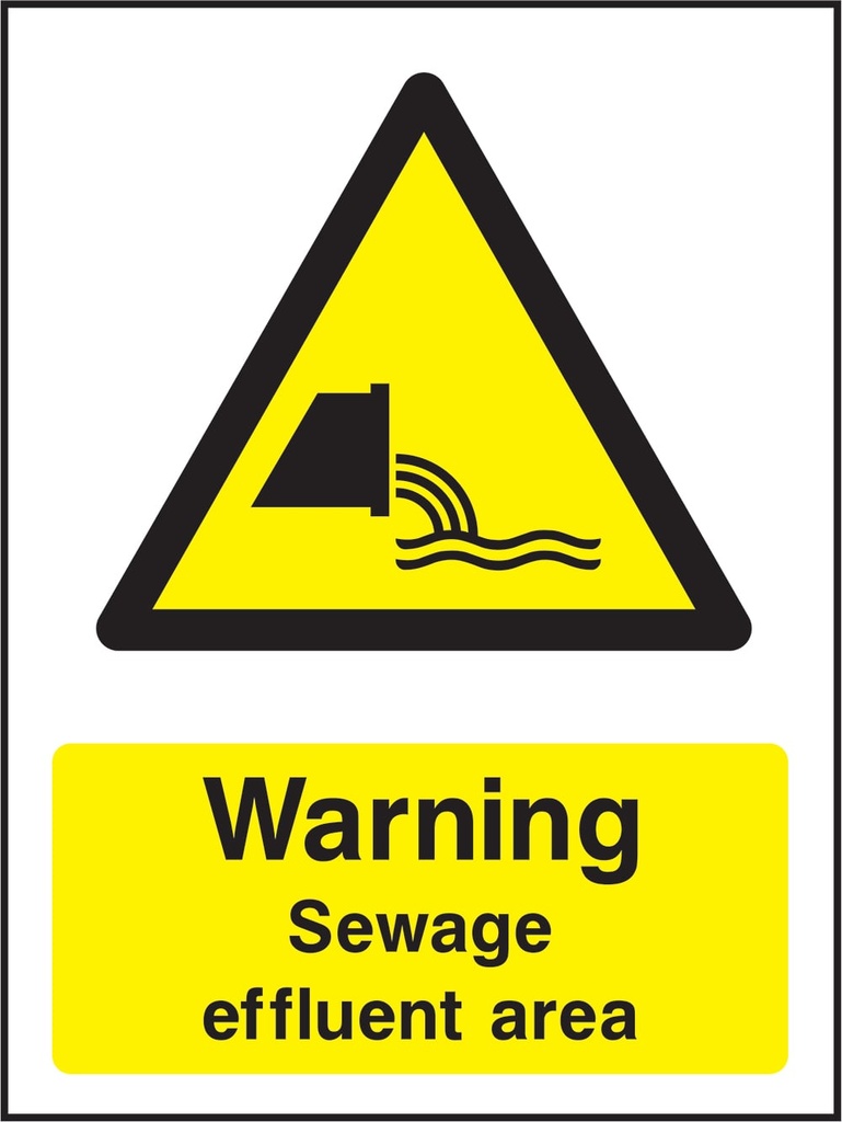 Water Safety Signs