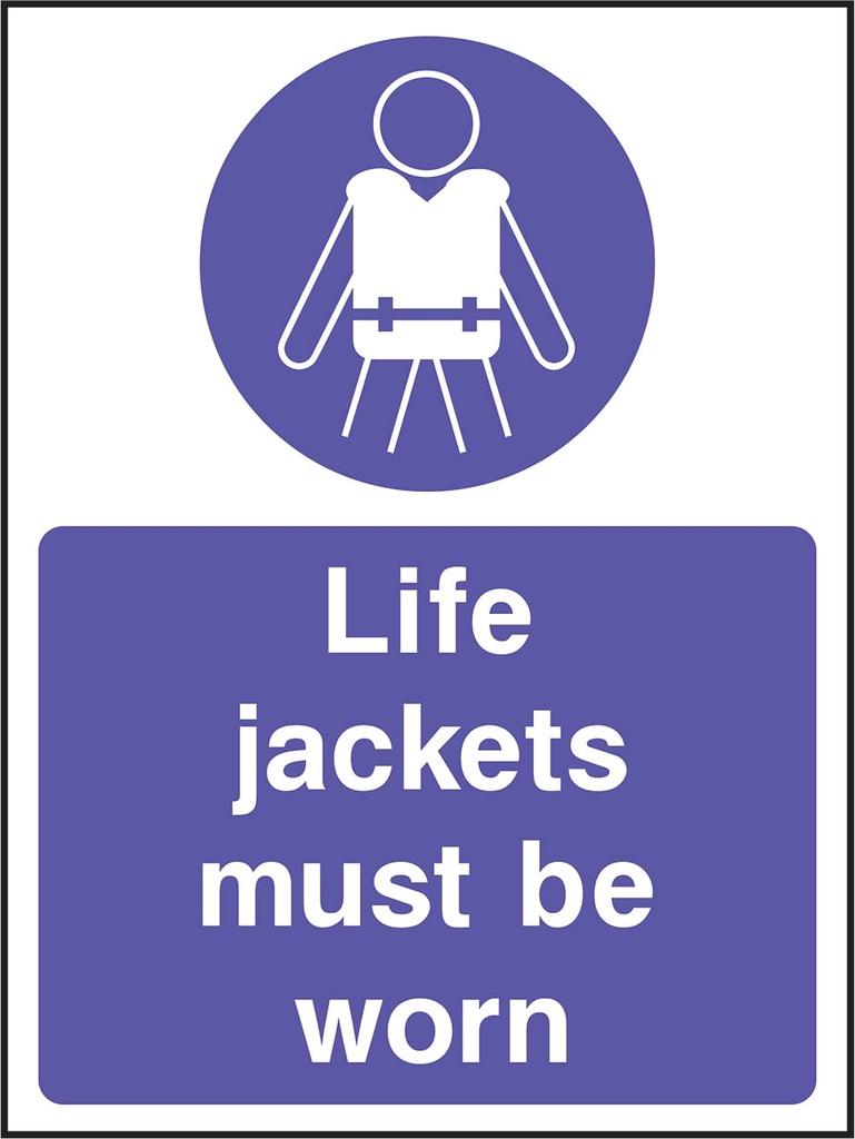Water Safety Signs