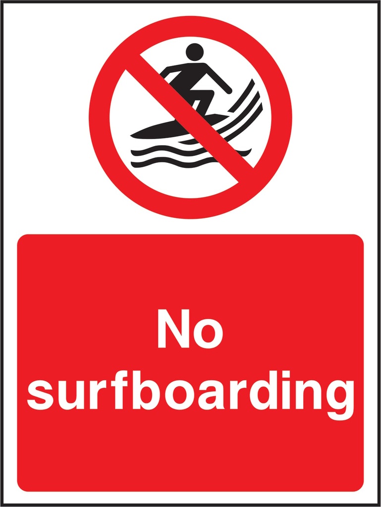 Water Safety Signs