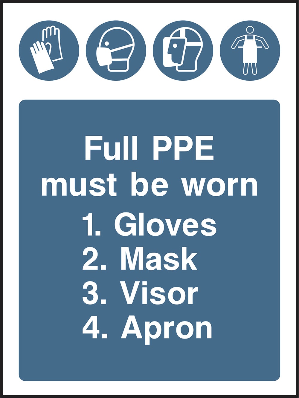 Signage: Full PPE Must Be Worn (COVI0057)