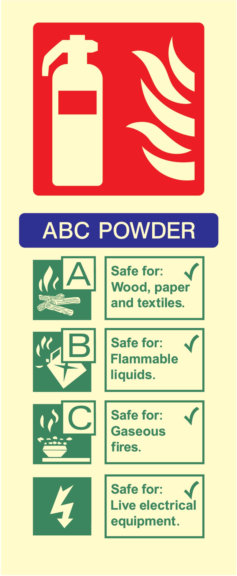 Signage: Abc Powder Fire Extinguisher (FEQP0066)