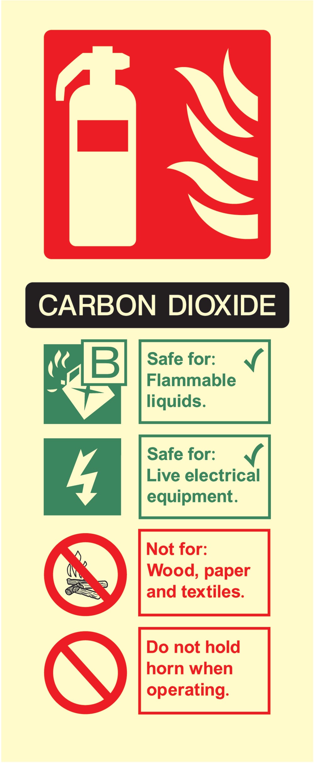 Signage: Carbon Dioxide Extinguisher Instructions (FEQP0068)