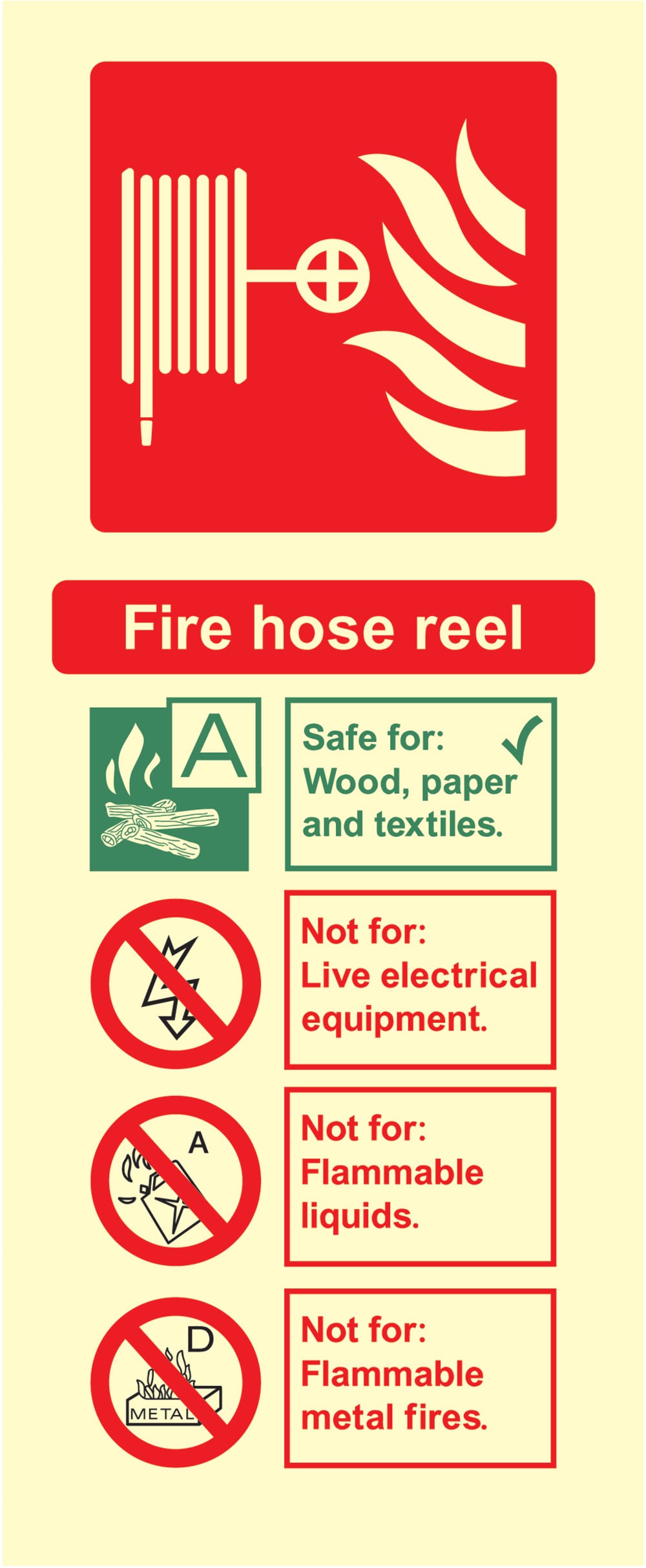 Signage: Fire Hose Reel (FEQP0069)