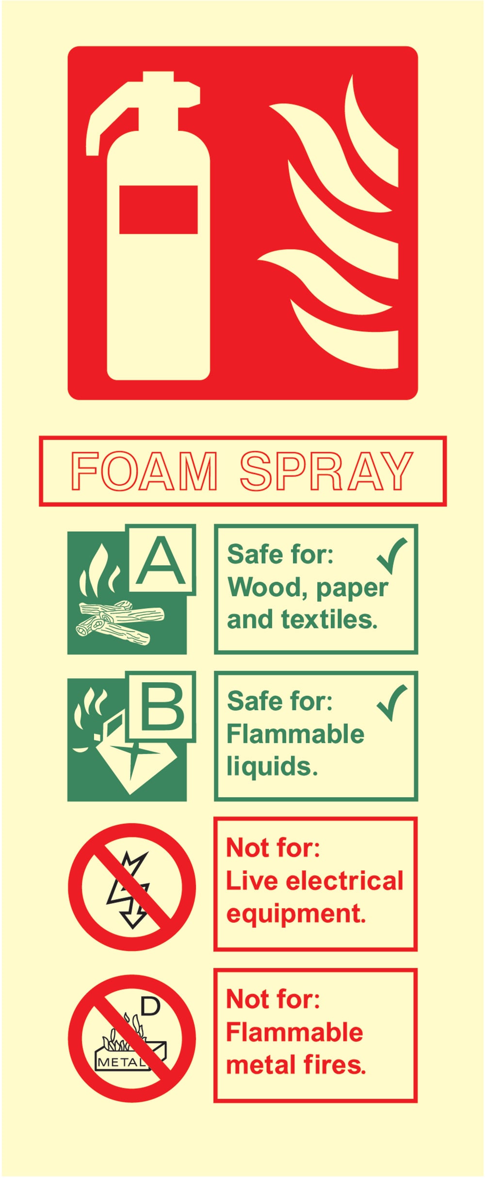 Signage: Foam Spray Instructions (FEQP0070)
