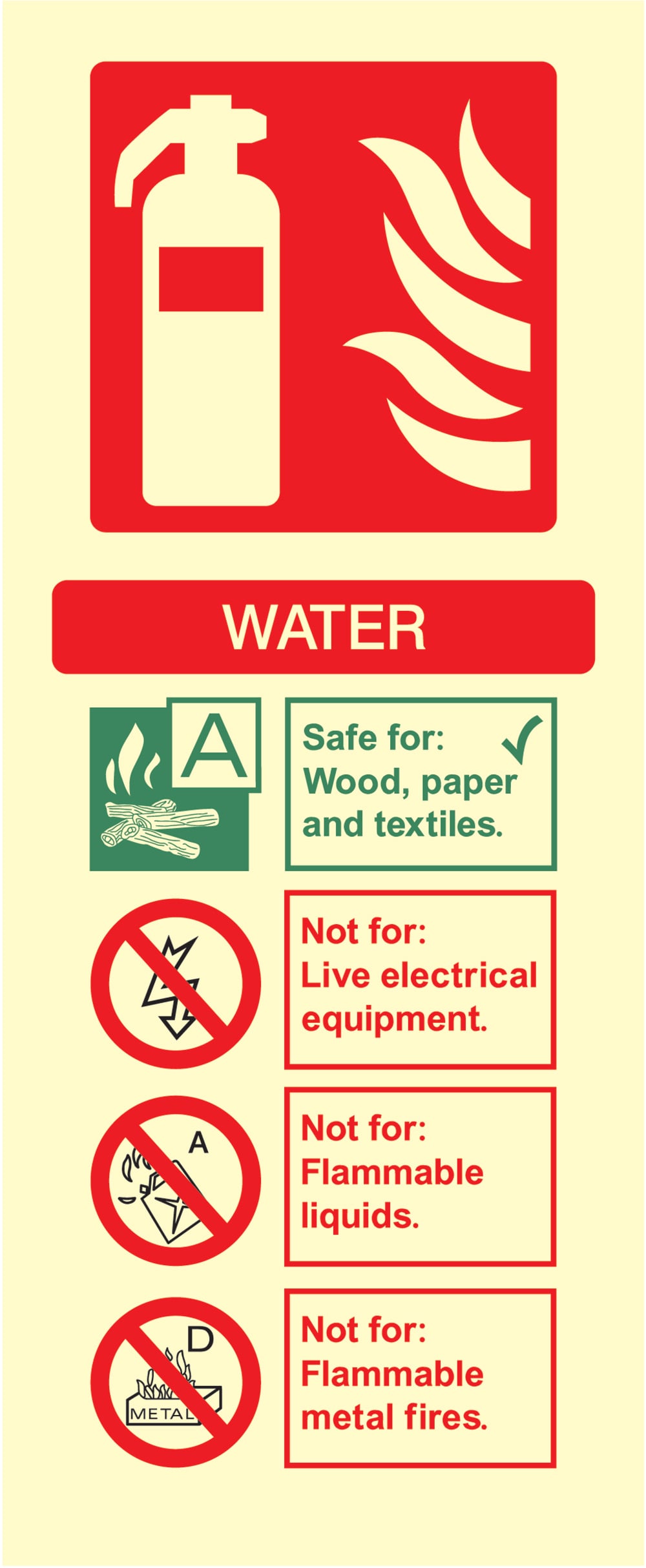 Signage: Water Extinguisher Use (FEQP0071)
