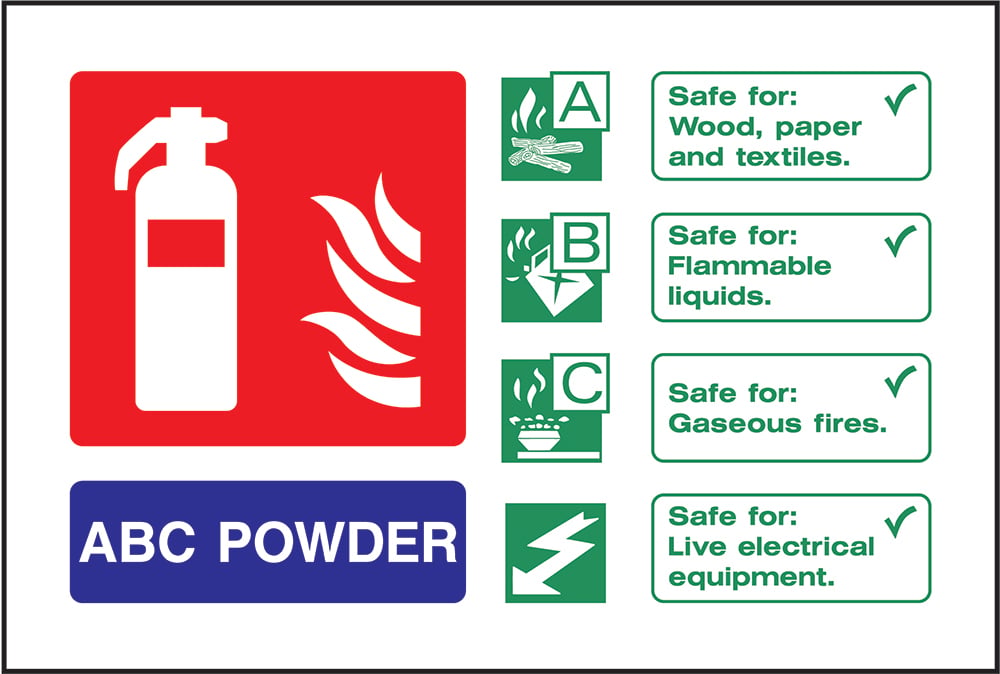 Signage: Abc Powder Fire Extinguisher (FEQP0072)