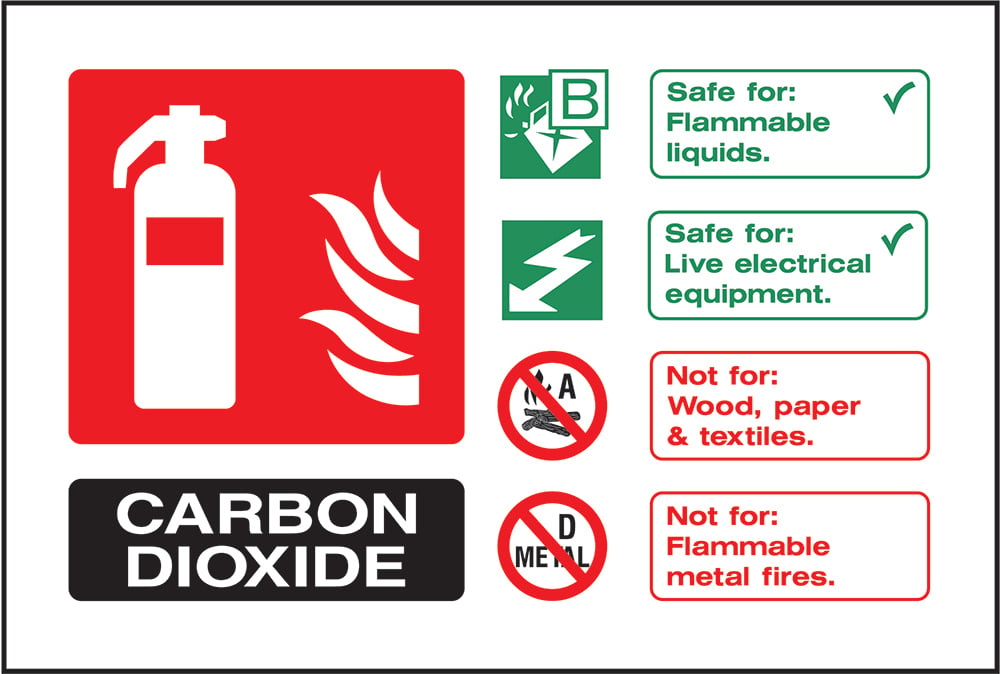Signage: Carbon Dioxide Extinguisher Use (FEQP0074)