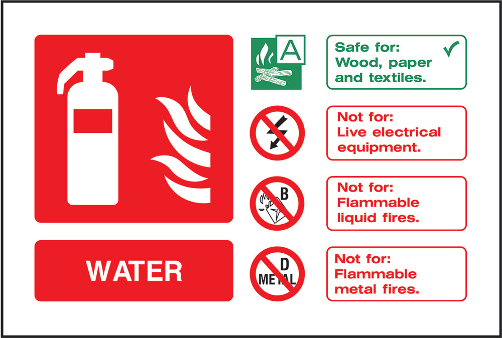 Signage: Water Fire Extinguisher Use (FEQP0076)
