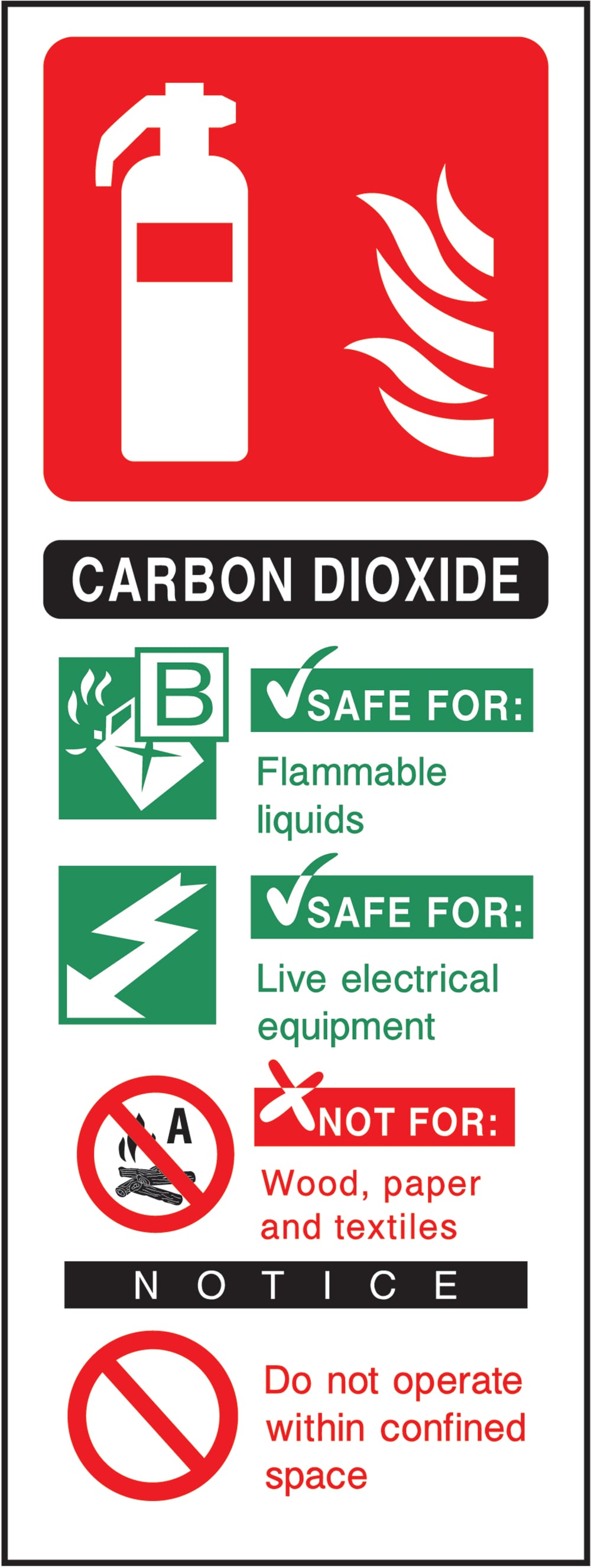 Signage: Carbon Dioxide Fire Extinguisher Instructions (FEQP0081)