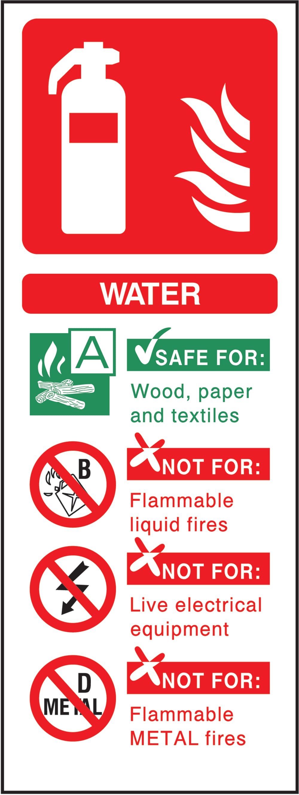 Signage: Water Extinguisher Use (FEQP0084)