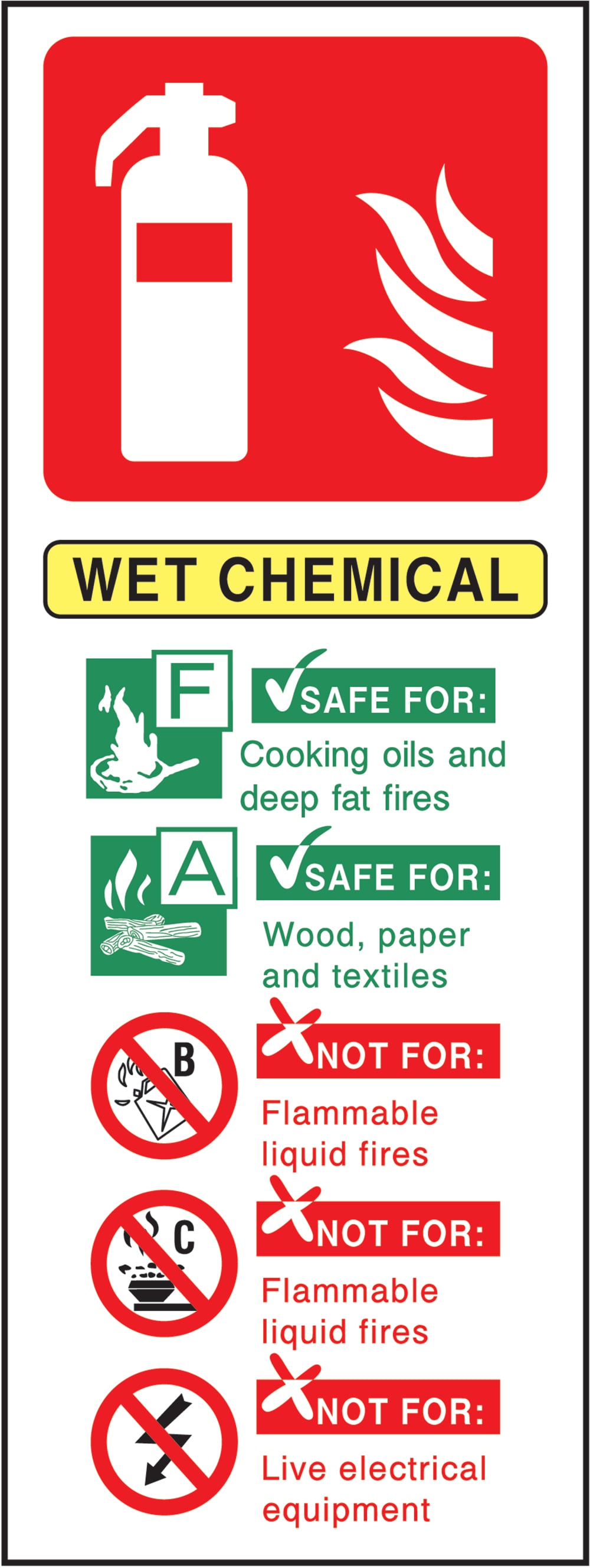 Signage: Wet Chemical Fire Extinguisher (FEQP0085)