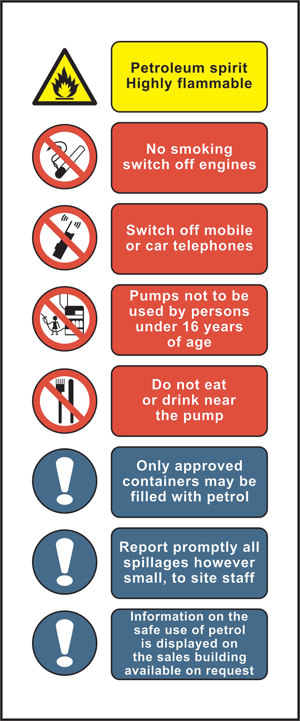 Signage: Petroleum Spirit Highly Flammable (GARA0038)