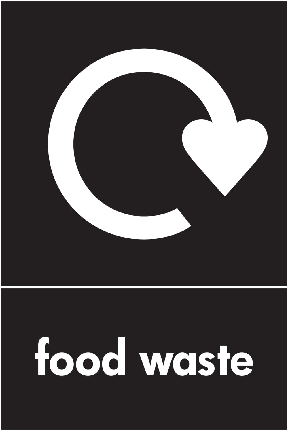 Signage: Food Waste (ORGA0014)