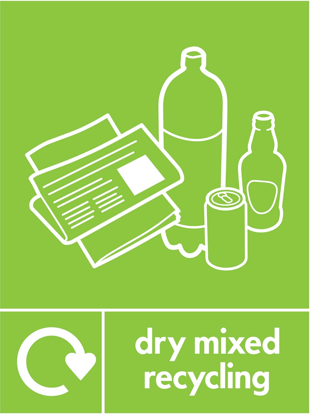 Signage: Dry Mixed Recycling (MIXE0003)