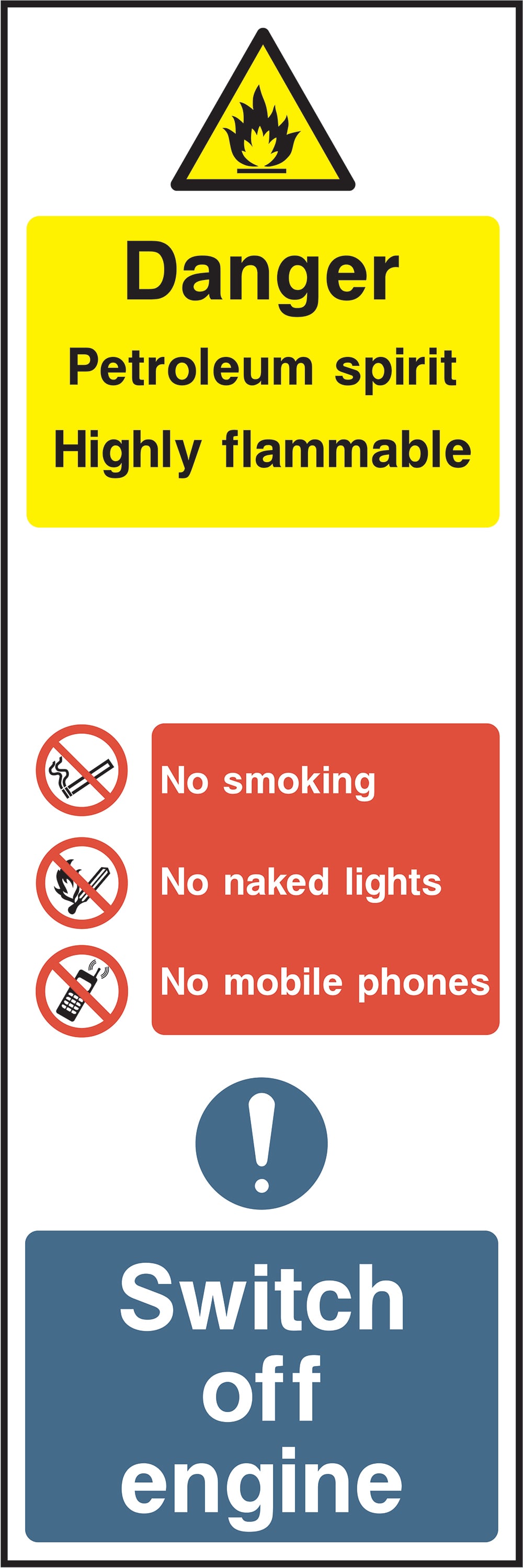 Signage: Danger Petroleum Spirit Highly Flammable (MULT0036)