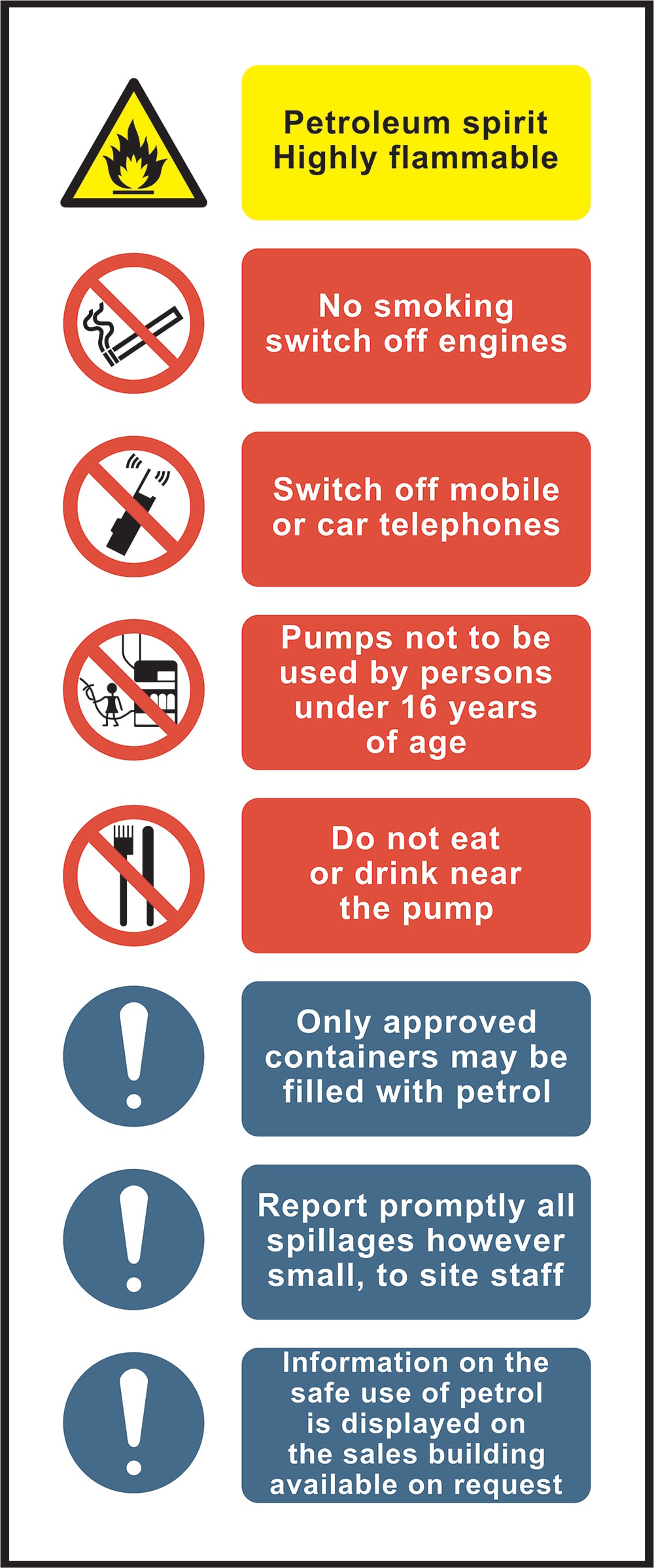 Signage: Petroleum Spirit Highly Flammable (MULT0037)