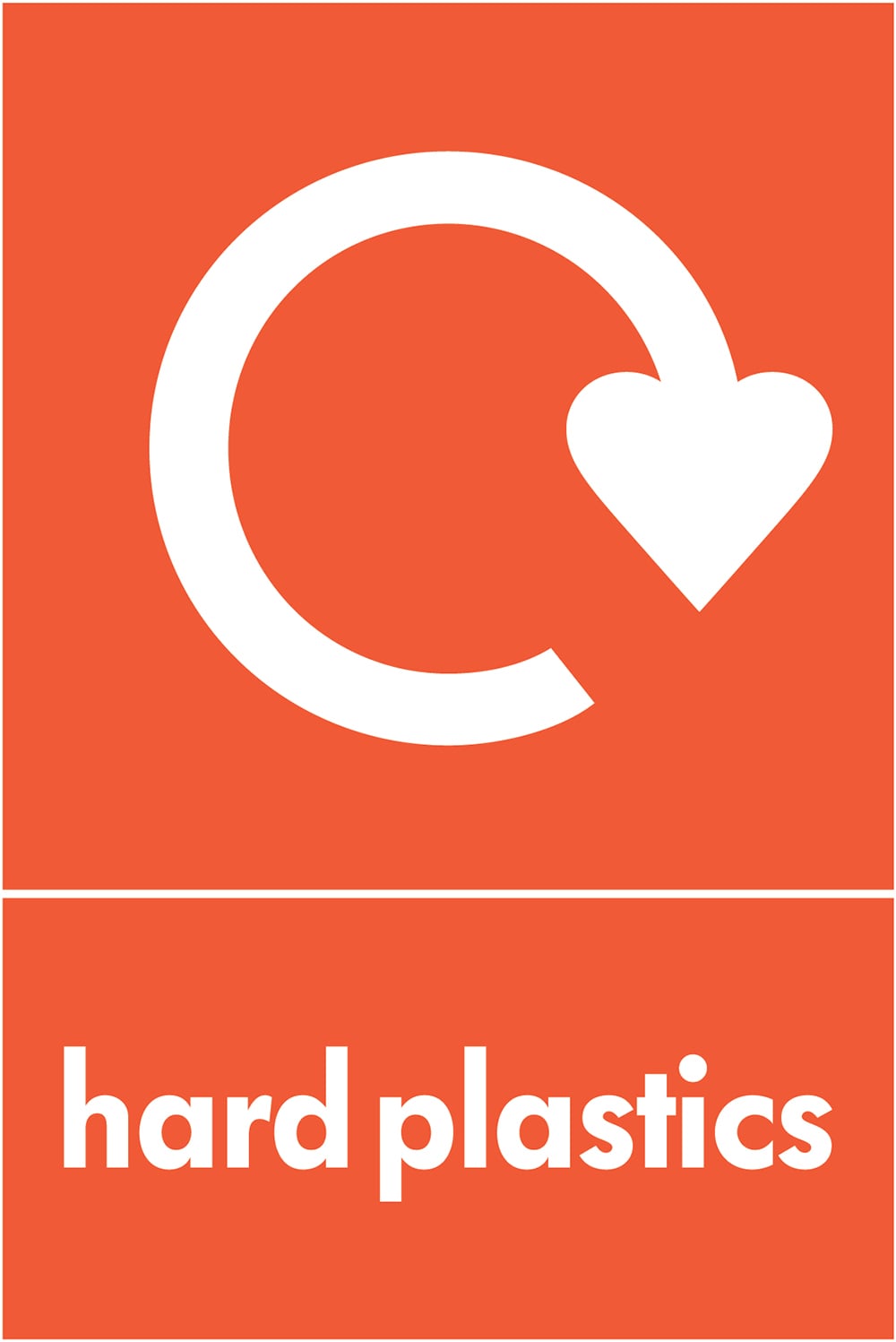 Signage: Hard Plastics Recycling (PLAS0015)