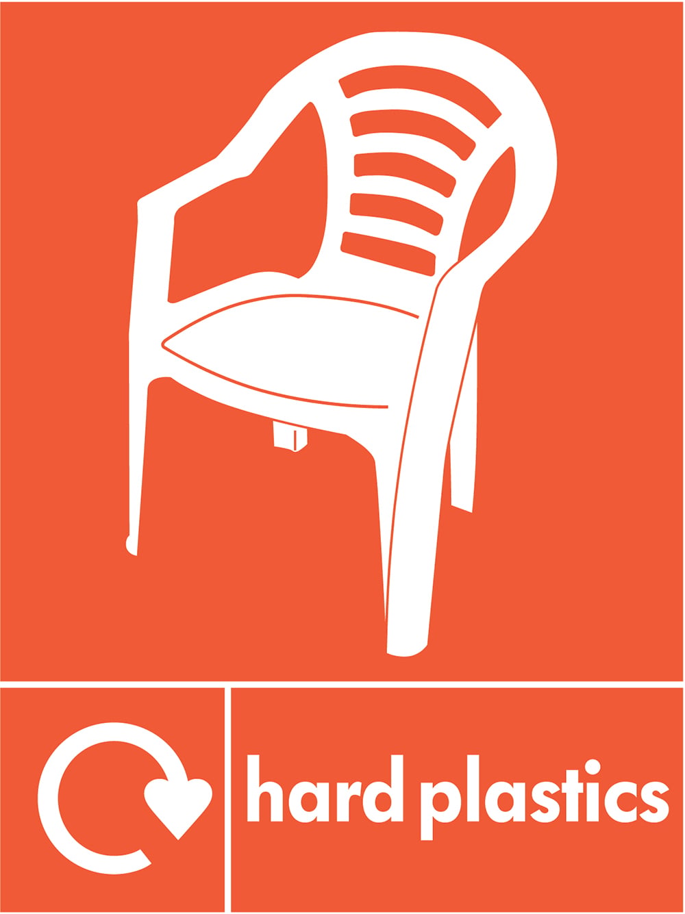 Signage: Hard Plastics Recycling (PLAS0024)