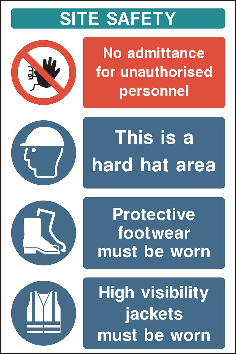 Signage: No Admittance Hard Hat Area Protective Footwear High Visibility Jackets (CONS0013)