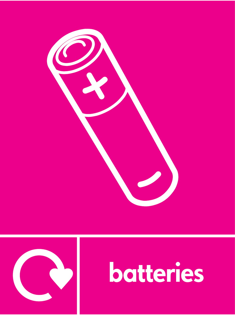 Signage: Batteries Disposal (ELEC0117)